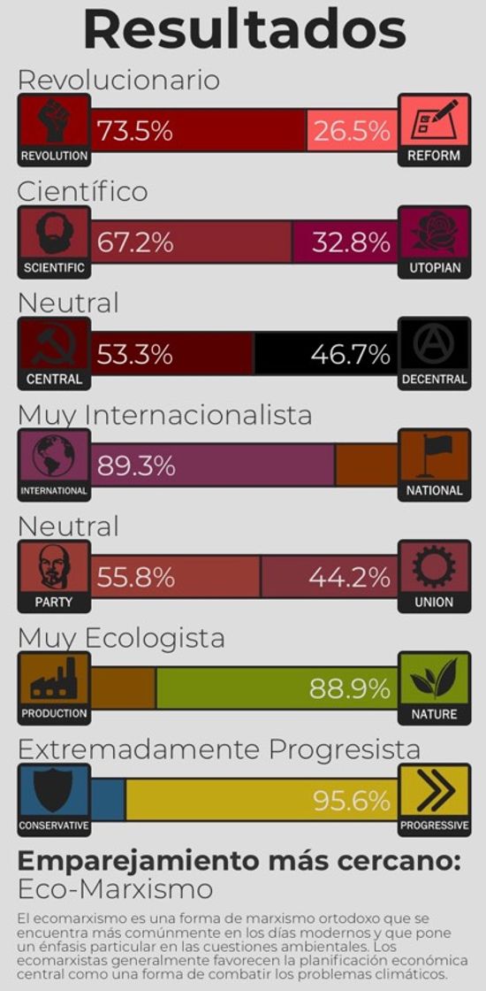 Moda Left Values 