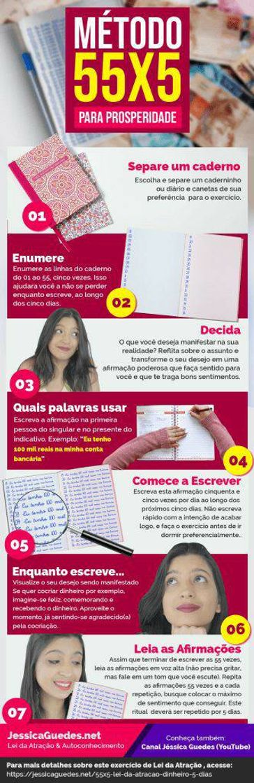 Social Técnica 55x5