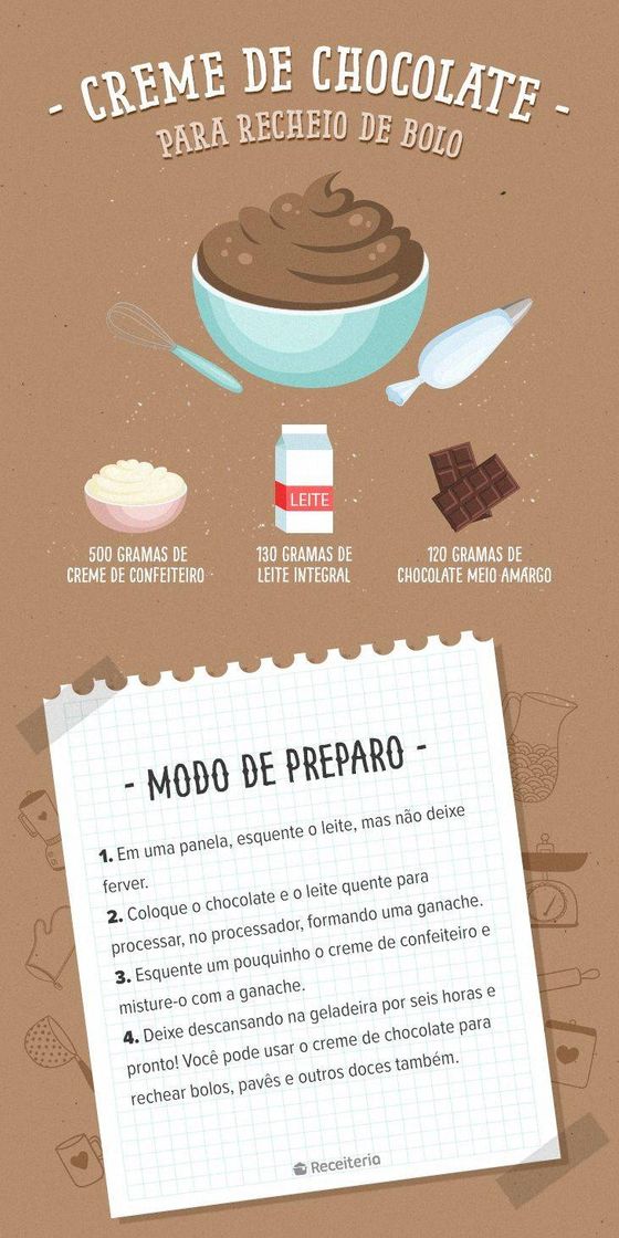 Restaurantes Creme de chocolate caseiro 🍫🤤