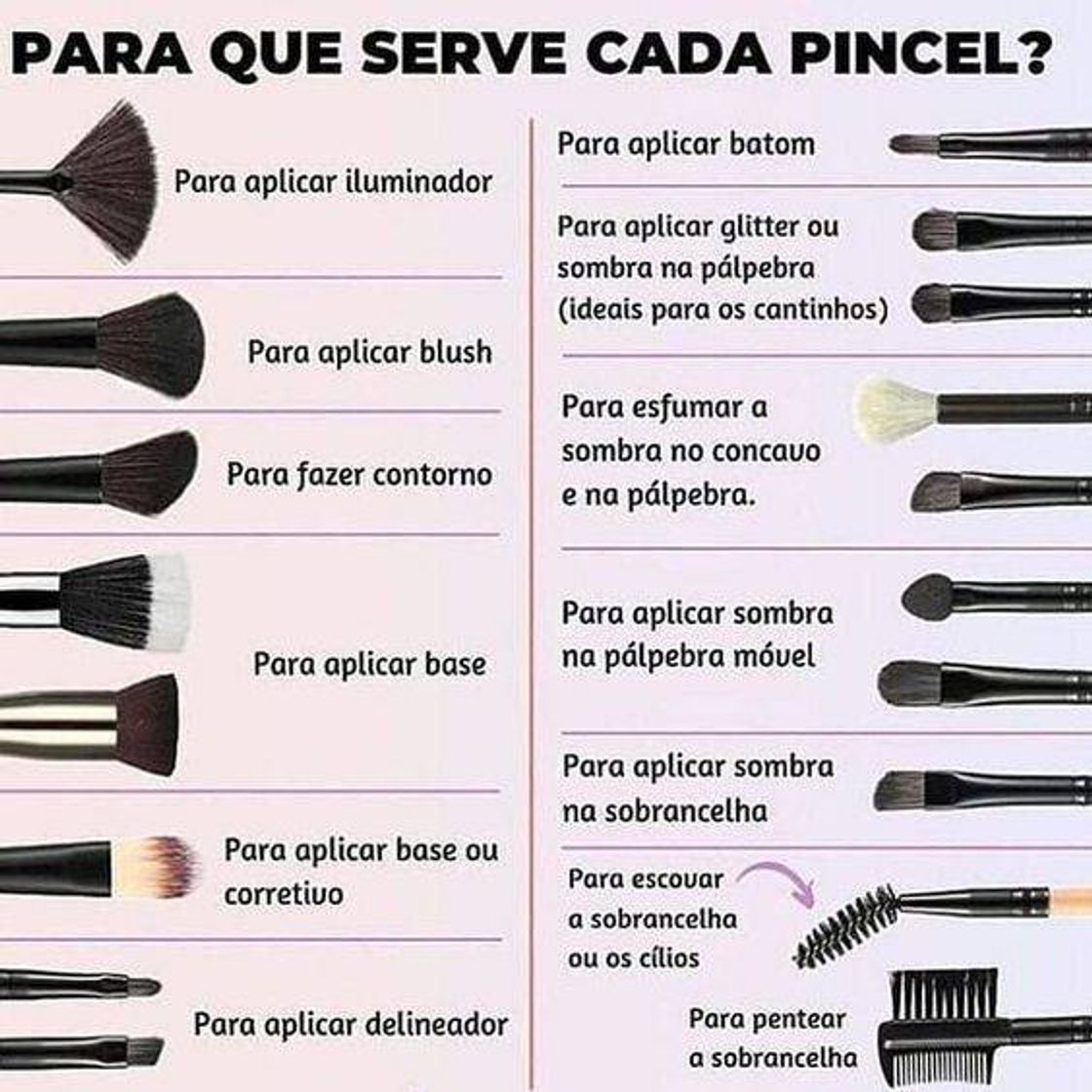 Fashion Pincel de maquiagem dicas pra que serve !!