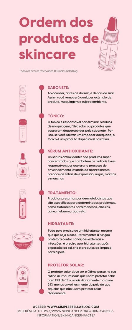 Ordens de produtos SkinCare