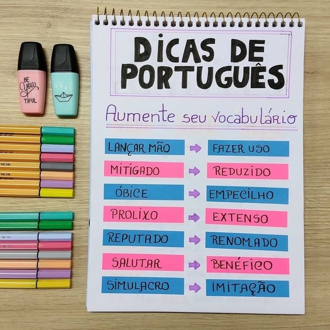 Fashion Portugués Vocabulario