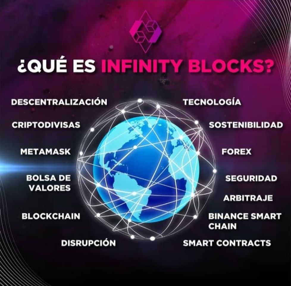 Moda Infinity Blocks