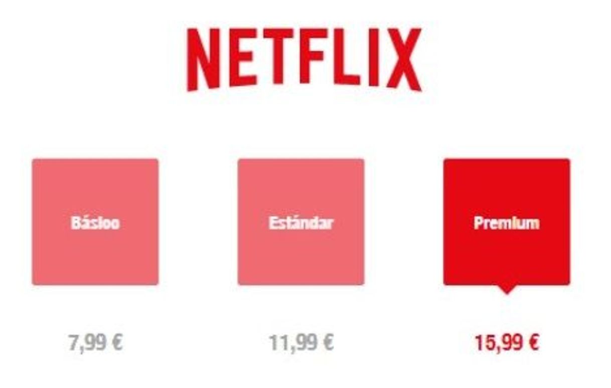 Social Tarjeta de regalo Netflix❤️
