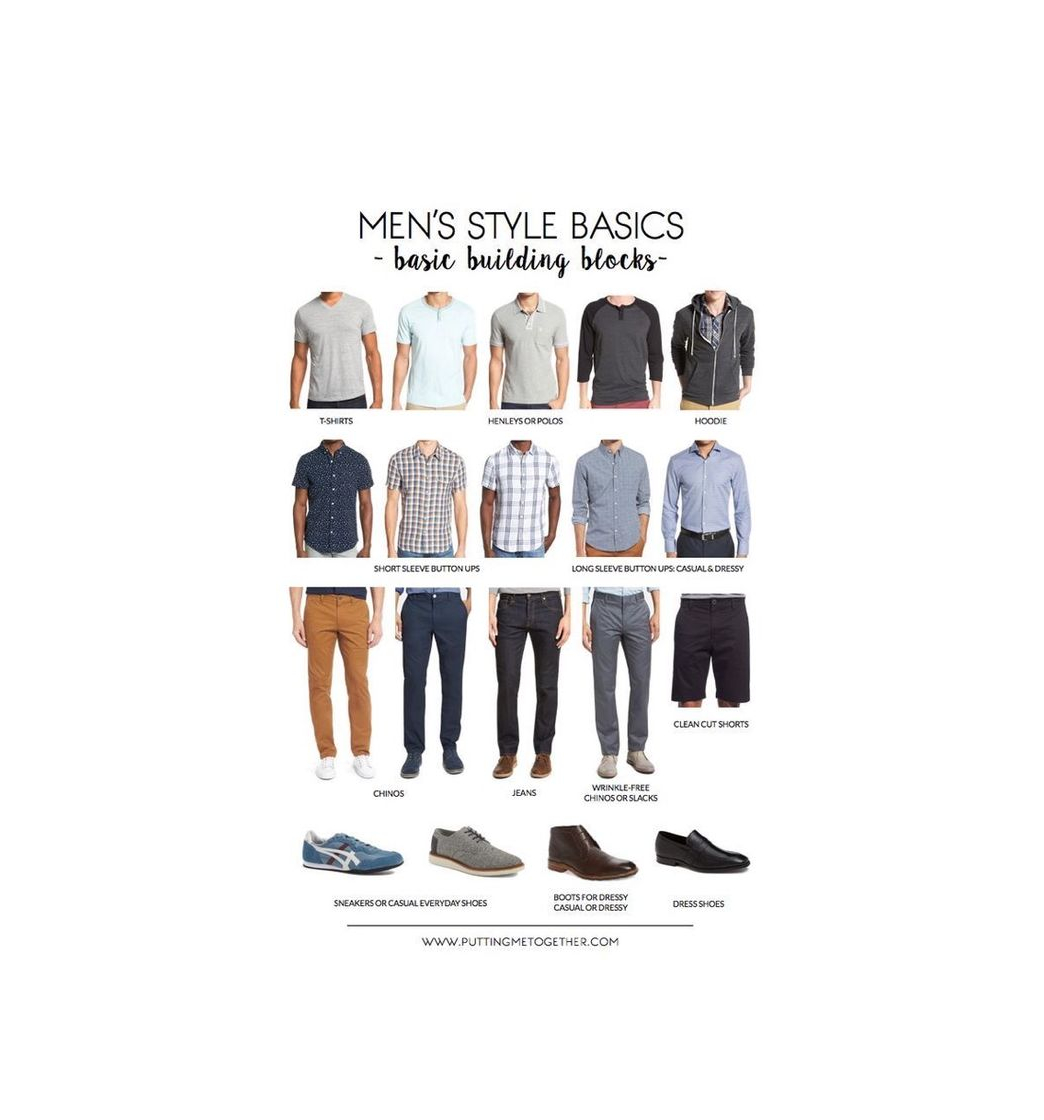Social Style basics 