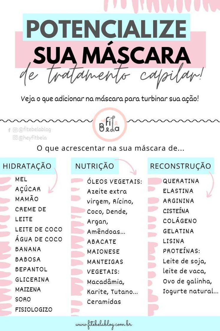 Moda Hidratação, nutrição e reconstrução 