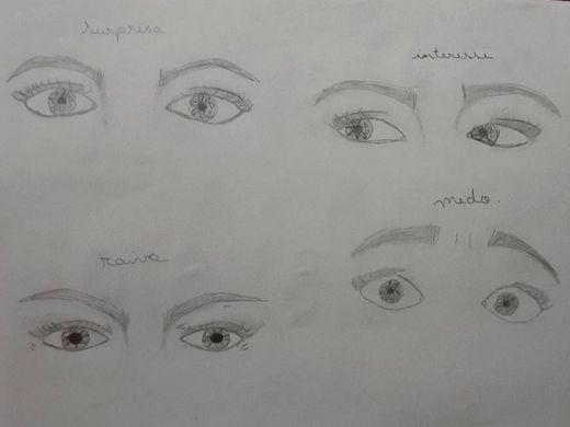 Desenho de expressões dos olhos