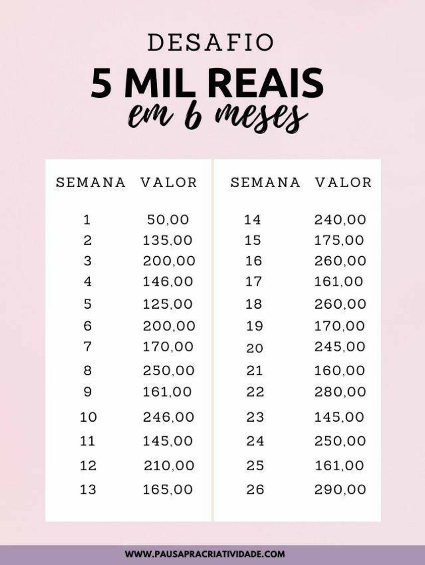 Moda 5 mil