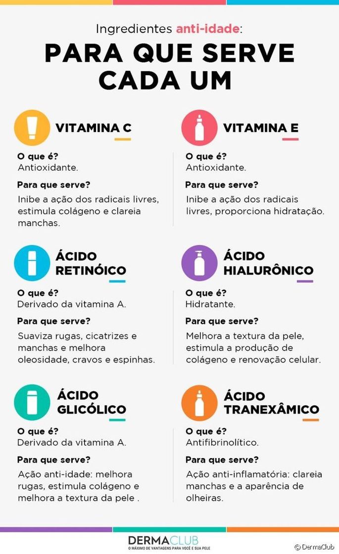 Social Produtos e suas funções 