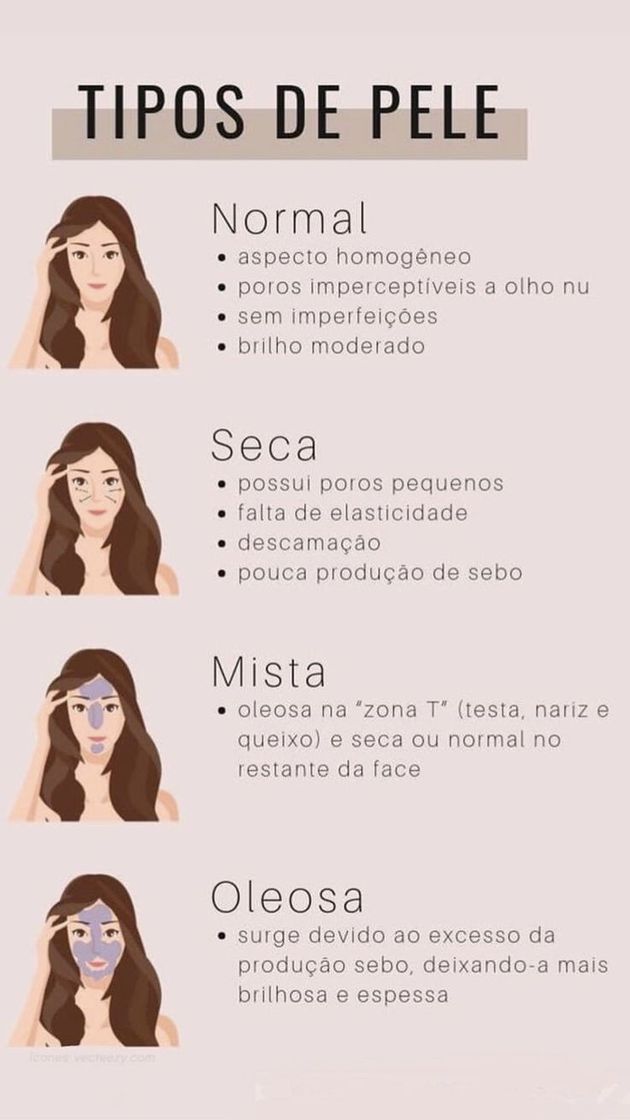 Social Tipos de peles 2
