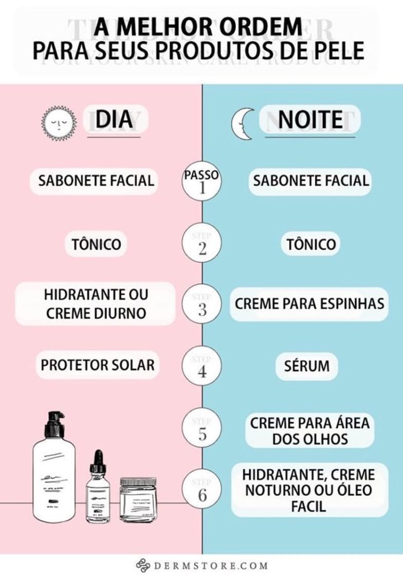 Moda Ordem de produtos