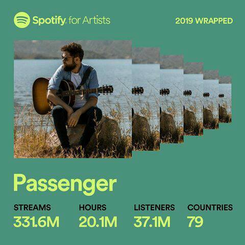 Canción Passenger- let her ho