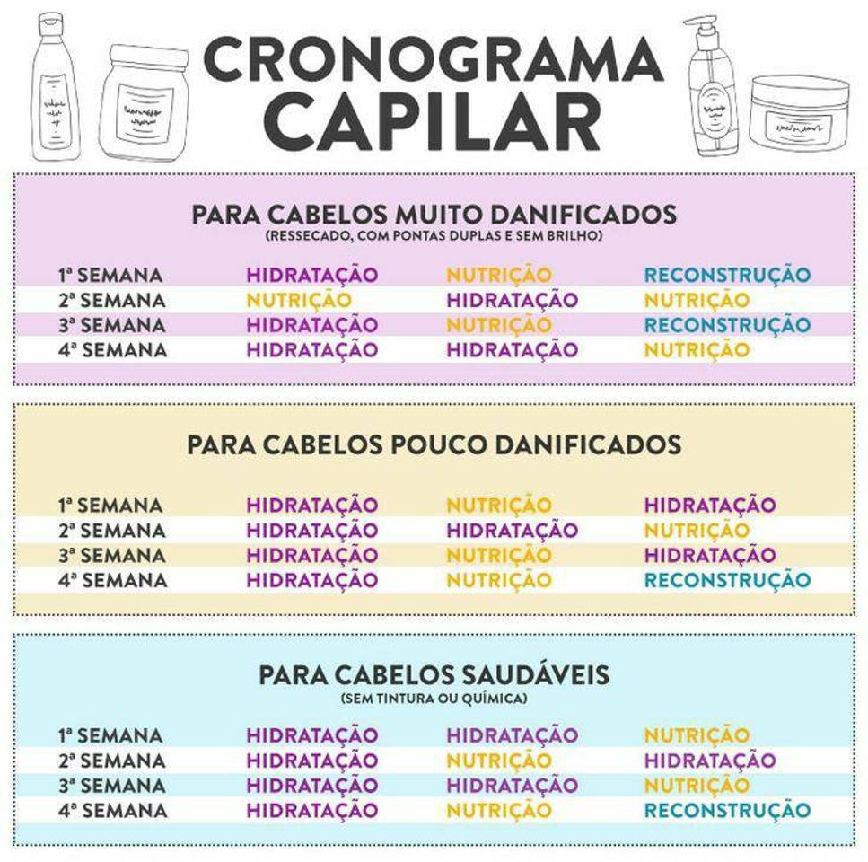 Moda Cronograma capilar 