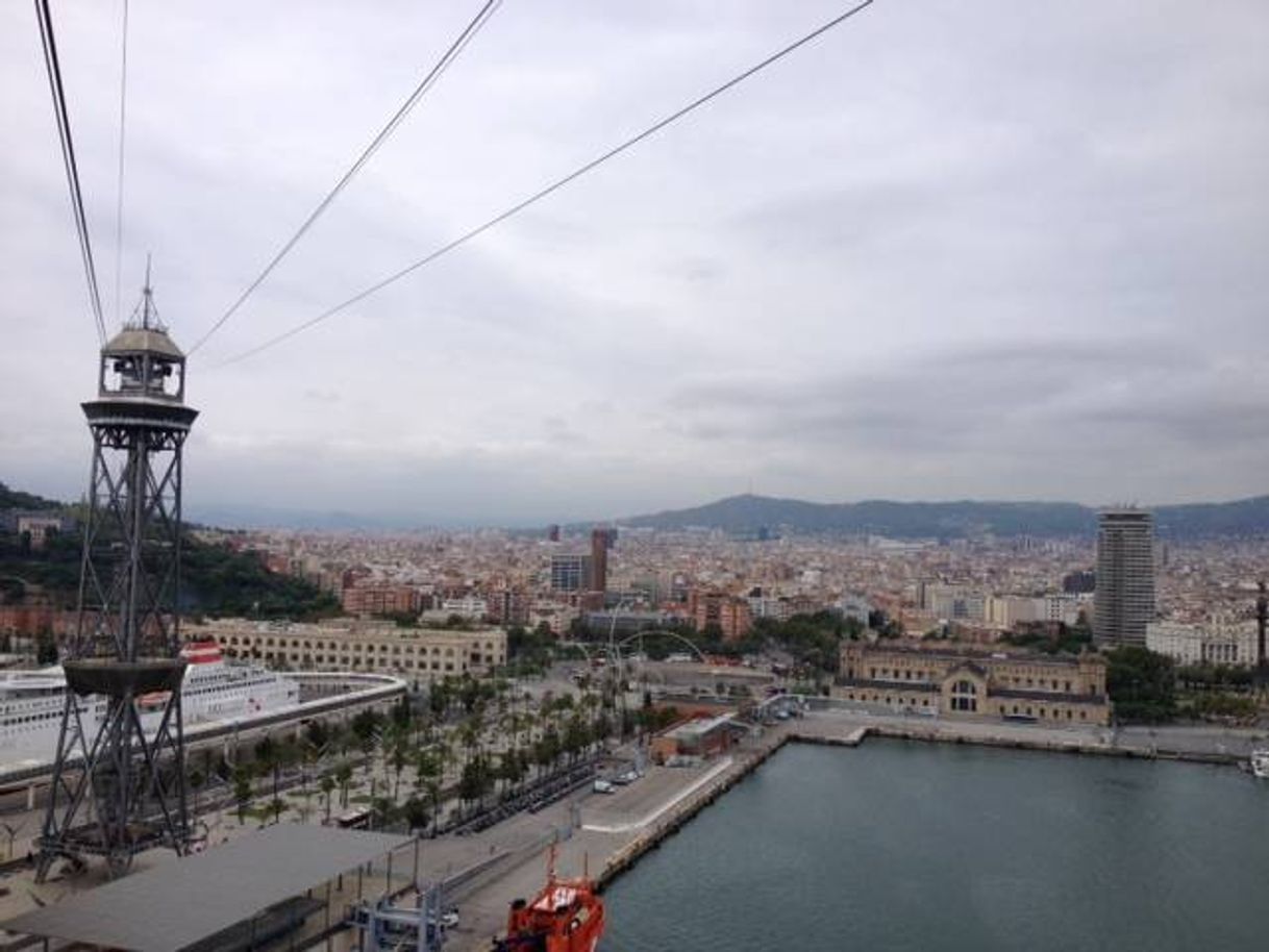 Restaurants Telefèric de Montjuïc