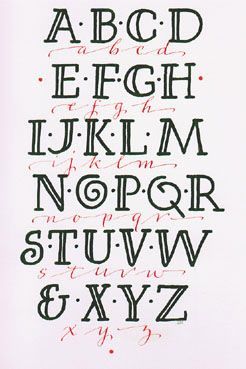 Lettering