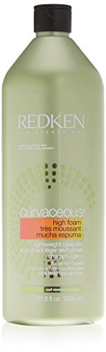 Lugar Redken Champú