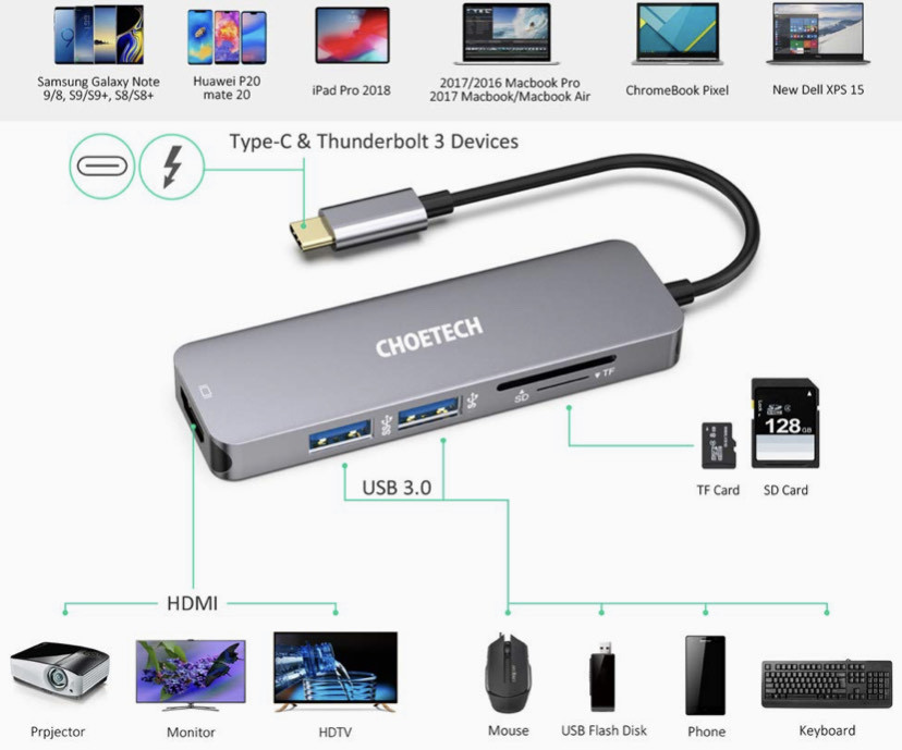 Producto USB C Adapter