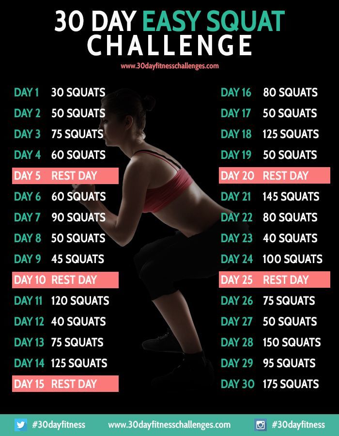 Fashion Squat Challenge