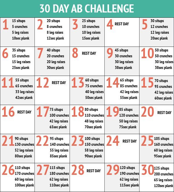 Fashion Abs Challenge