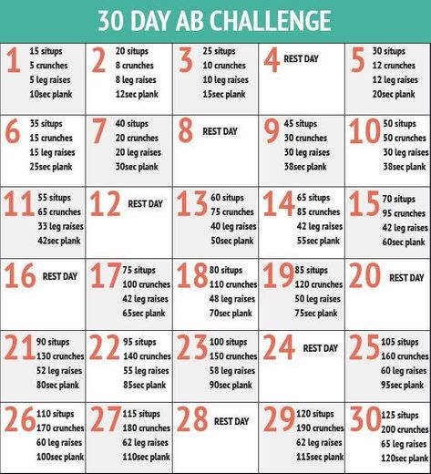 Abs Challenge