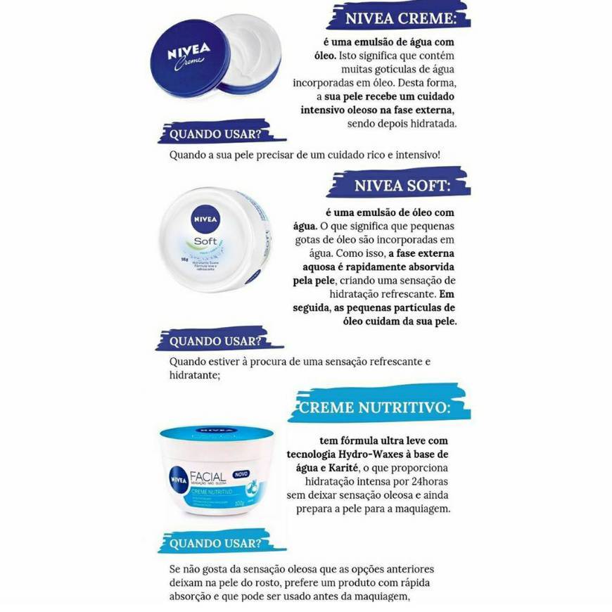 Fashion Nivea cremes