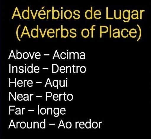 Adverbs of place