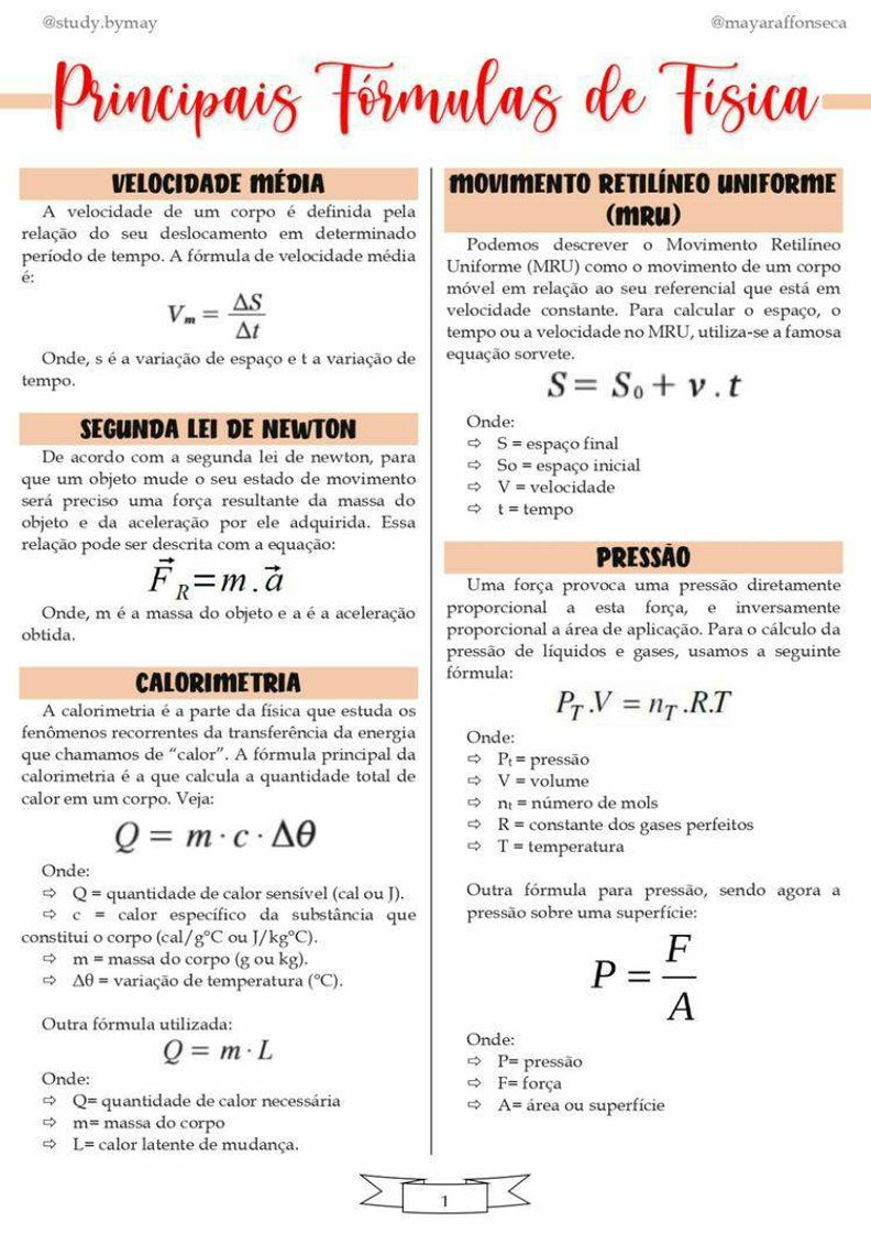 Moda Principais fórmulas de física 