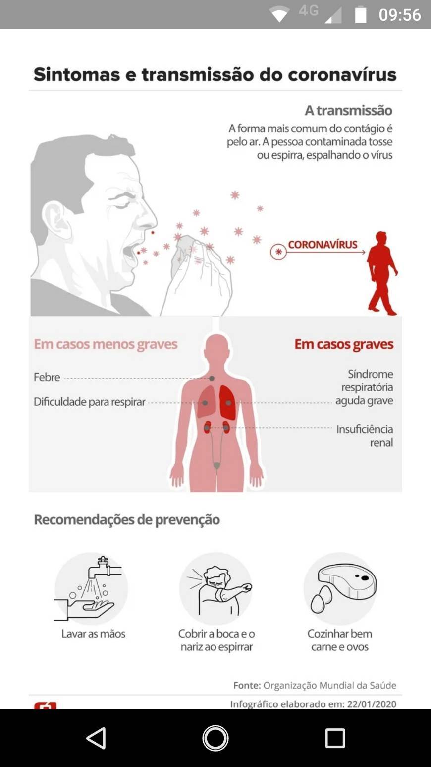 Moda Corona vírus 😷 hoje