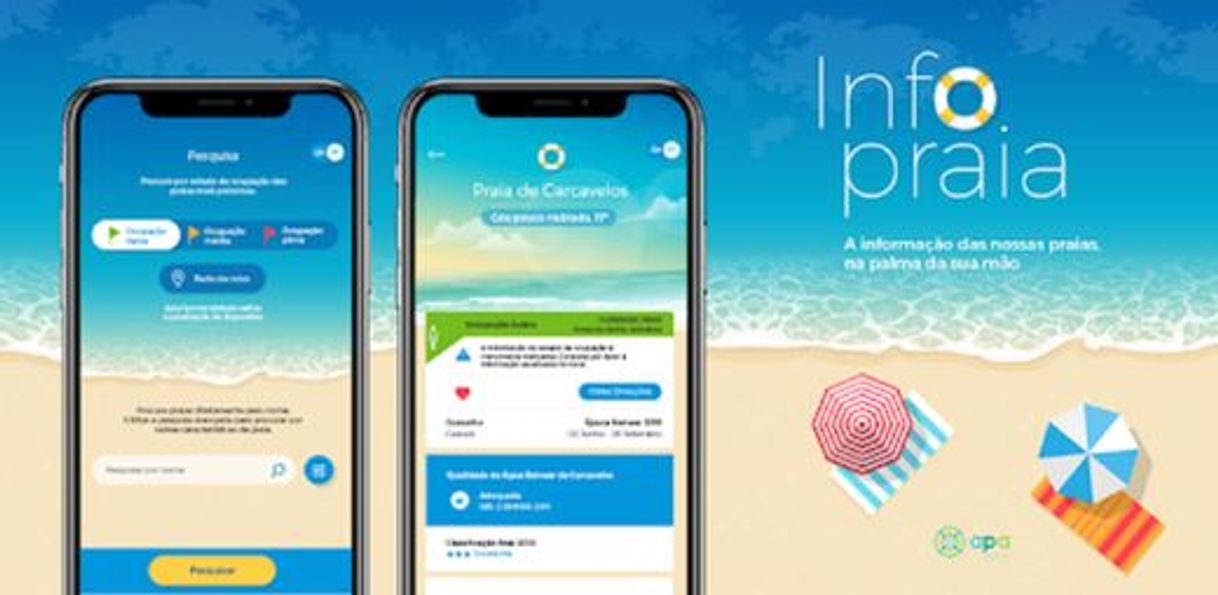 App Info Praia