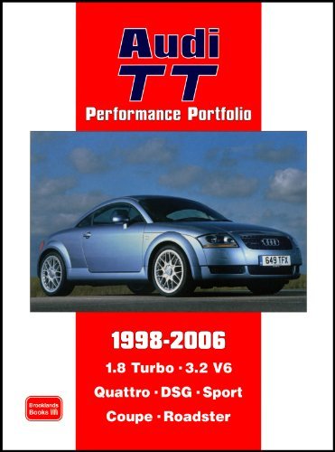 Place Audi TT Performance Portfolio 1998-2006