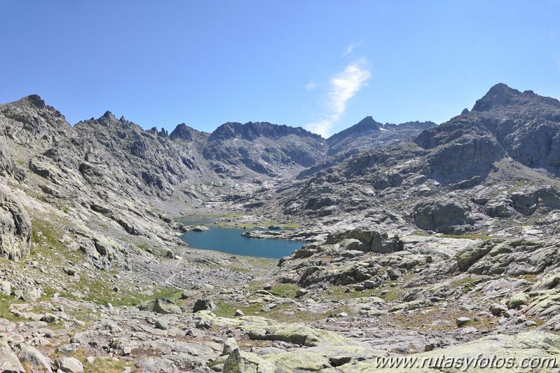 Place Plataforma De Gredos