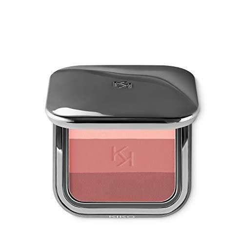 Kiko Milano Shade Fusion Trio Blush