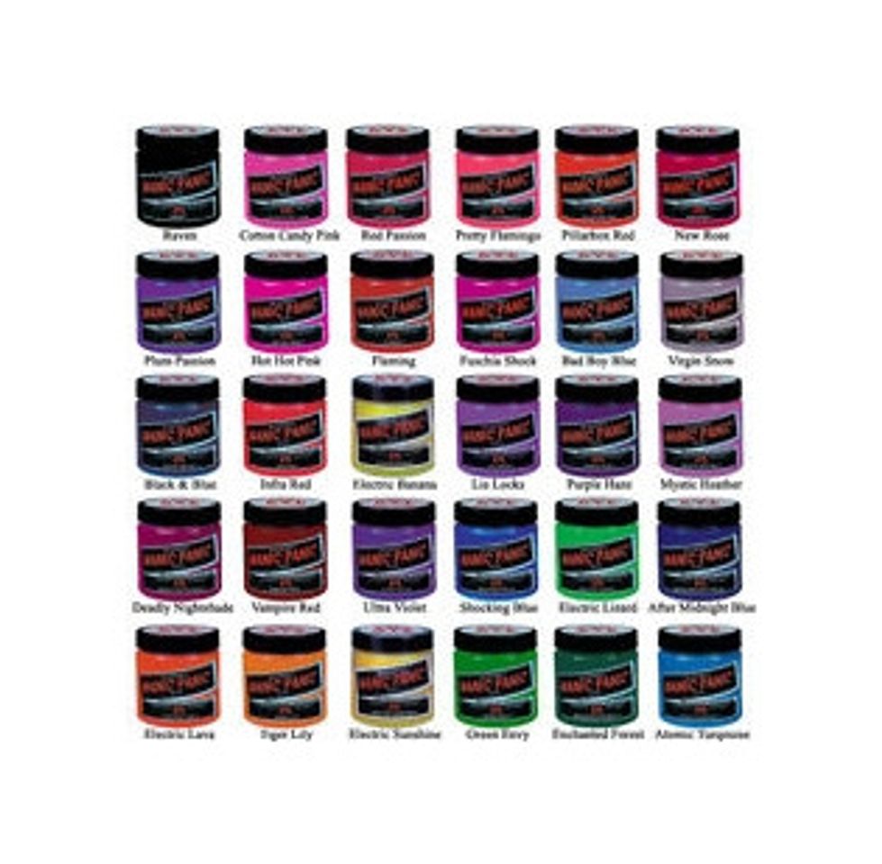 Social manic panic