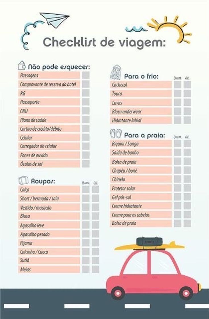 Moda Checklist de viagem 