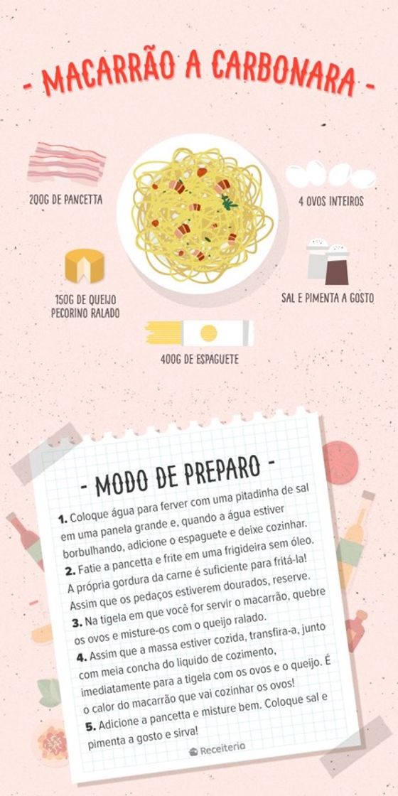 Moda Macarrão a carbonara 🍝 