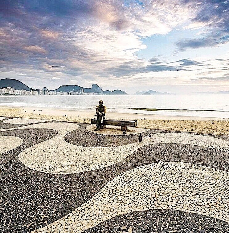 Lugar Praia de Copacabana