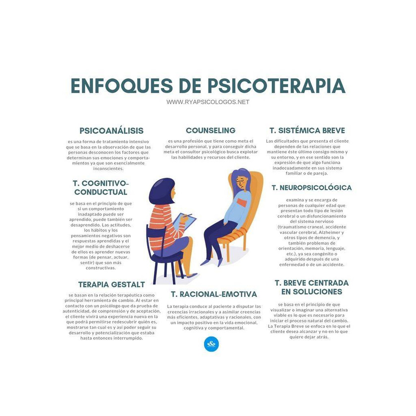 Producto Psicoterapia 