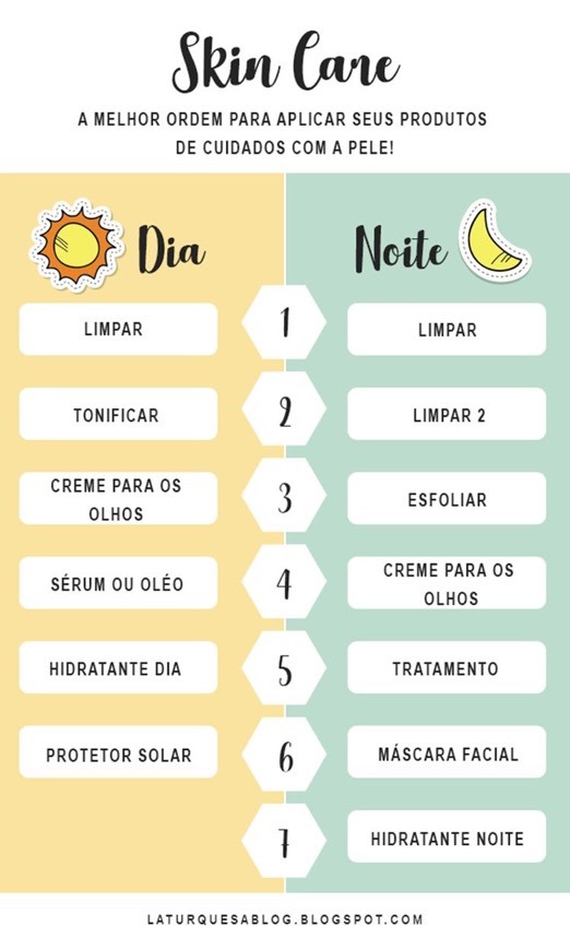 Fashion Dicas skin care