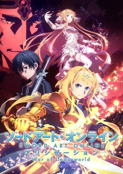 Fashion Sword Art Online 3ª temporada – Alicization – Parte 3