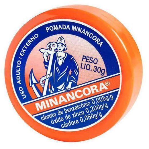 Minancora