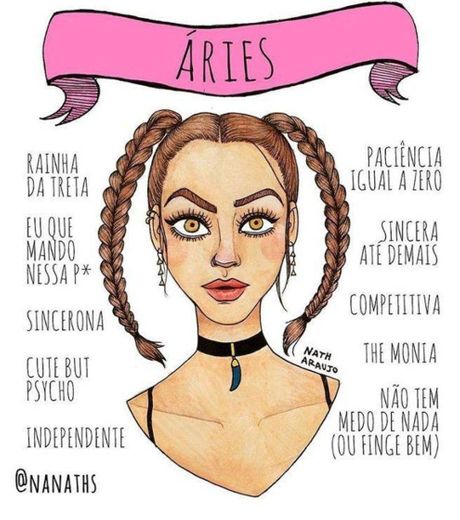 Signo Áries