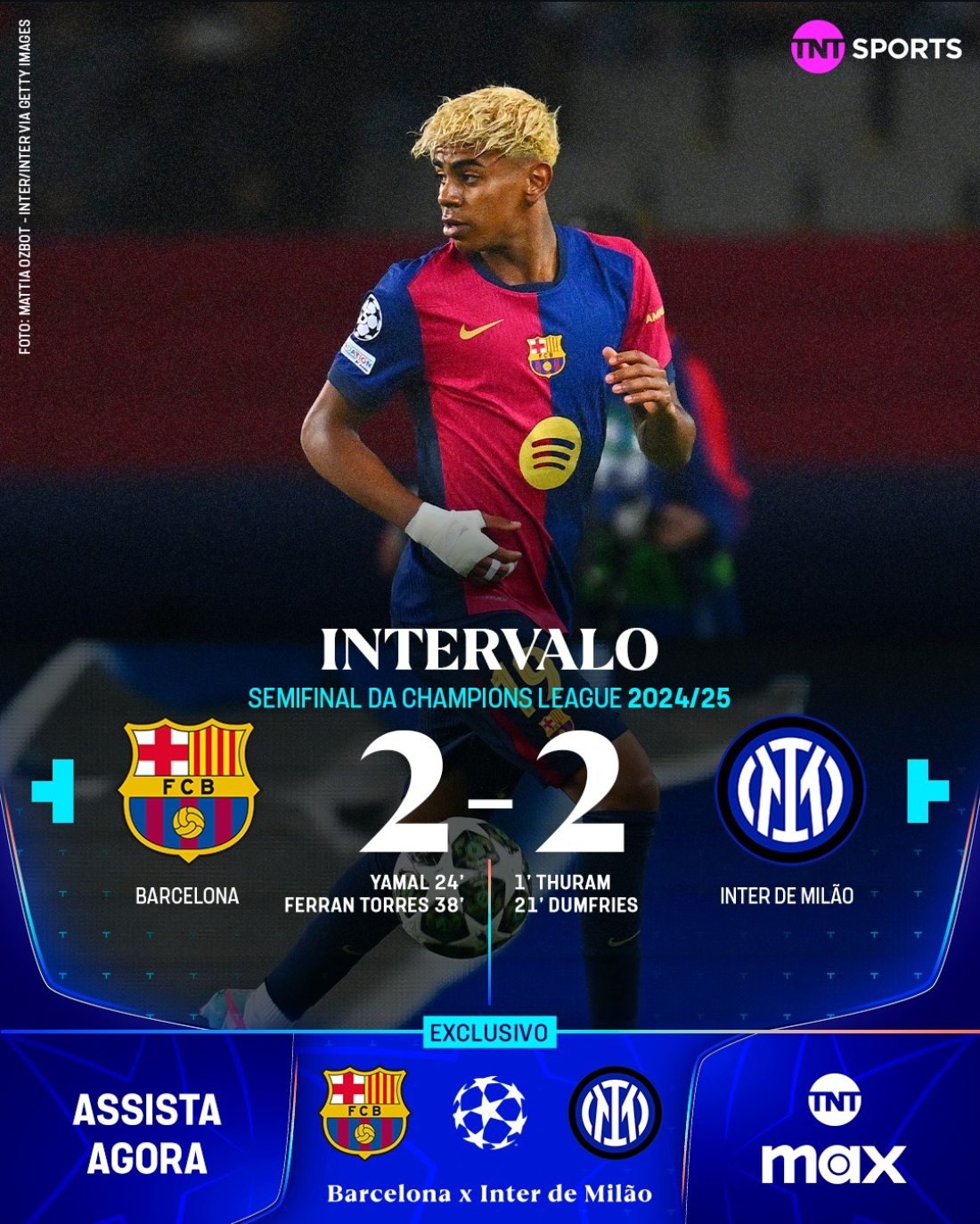 Social Champions league 