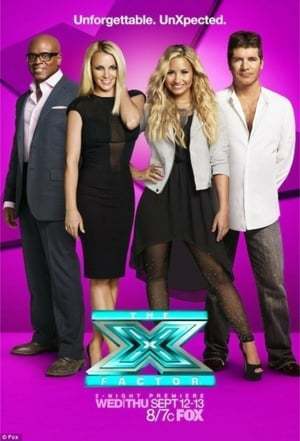 Factor X