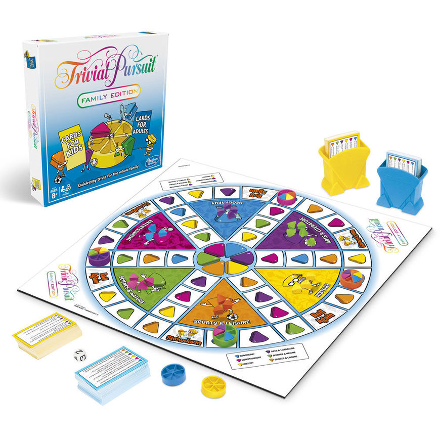 Social Trivial Pursuit