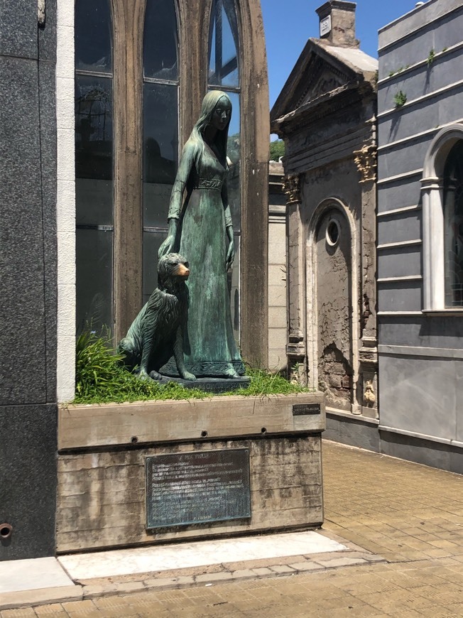 Lugar Cementerio de la Recoleta