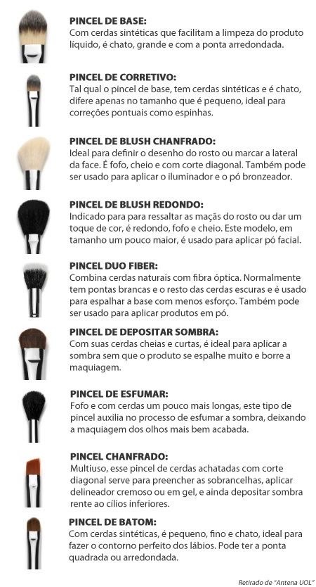 Moda Funções dos pincéis 🌸