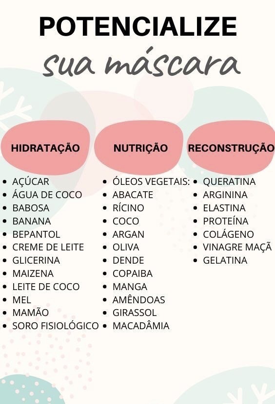 Moda Ingredientes para potencializar 