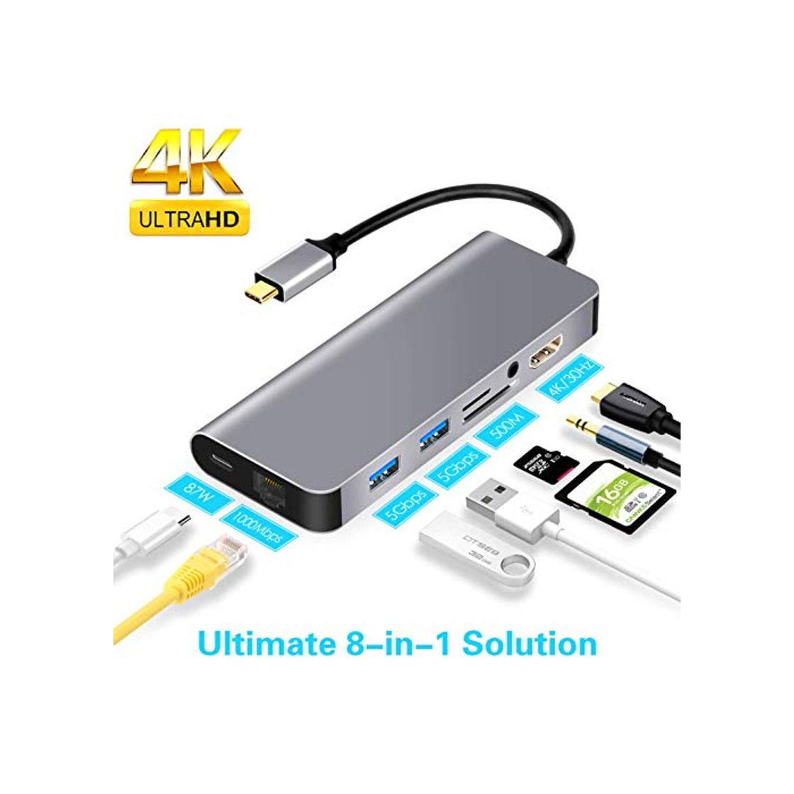 Producto LC-dolida - Adaptador USB C Ethernet