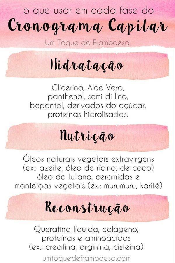 Fashion Dica de cabelo 