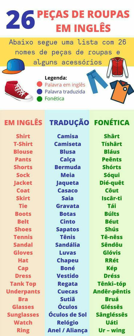 Fashion Dicas de inglês.